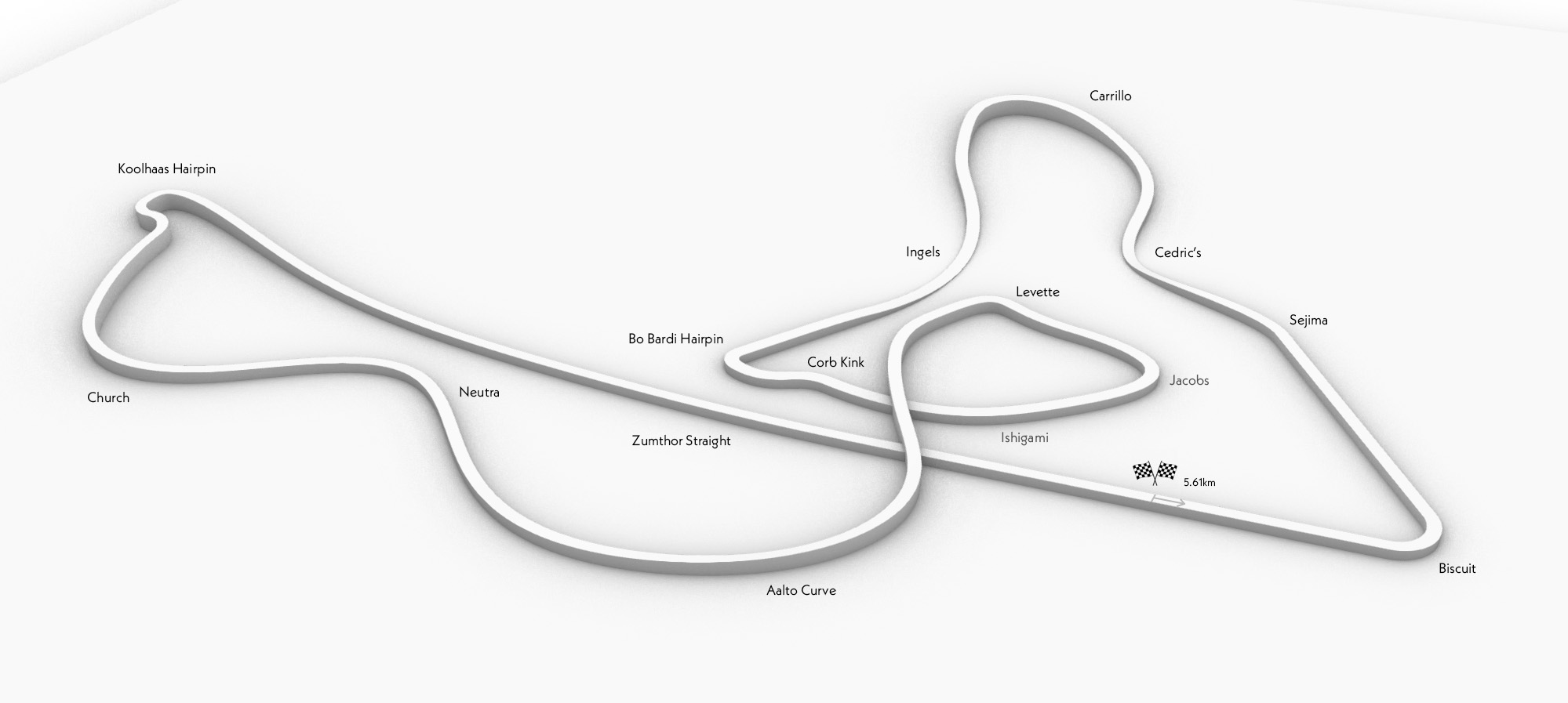 Pinwheel Circuit Track for Assetto Corsa