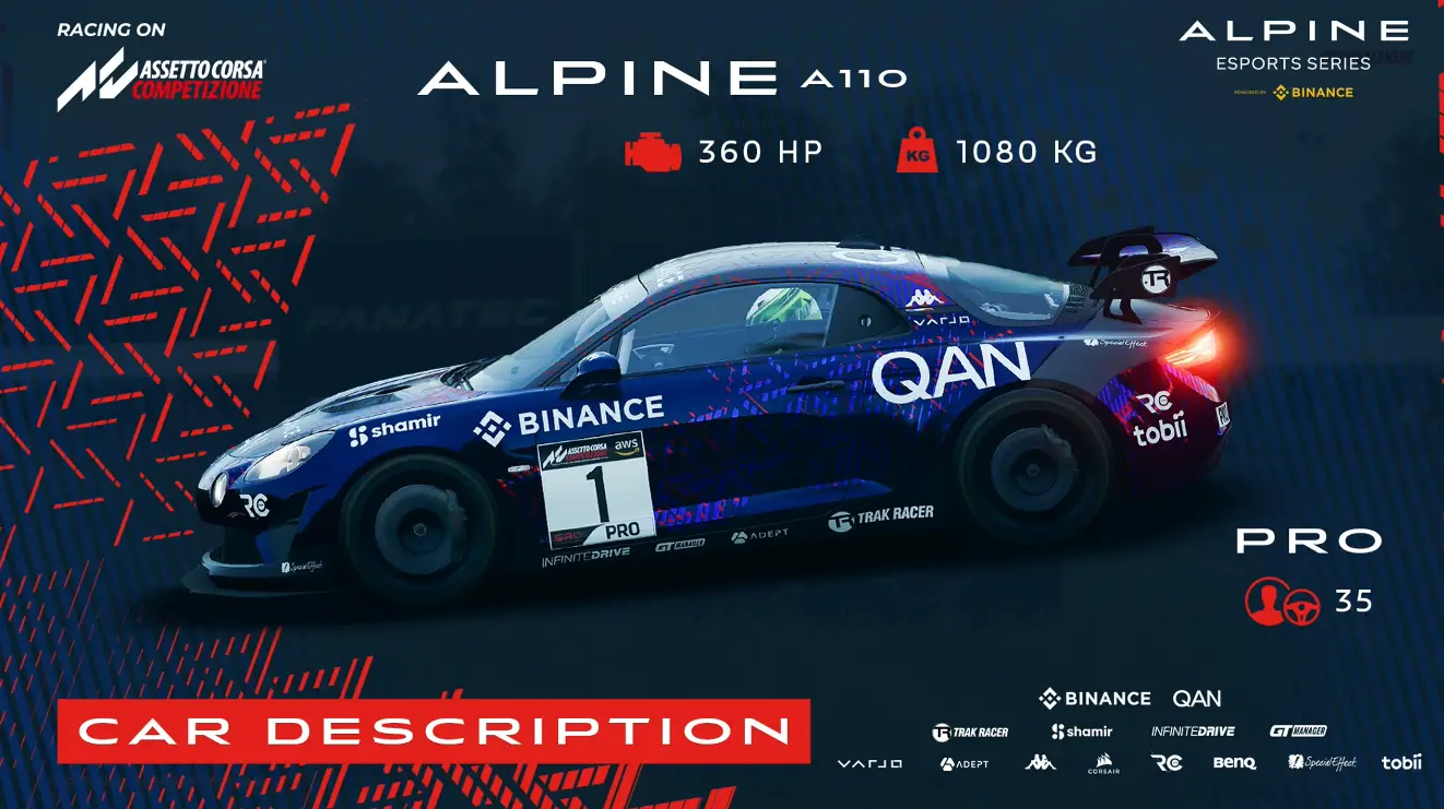 Alpine Esports Series Report: Round 2 at Silverstone