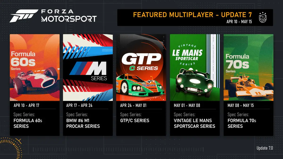 Impressive Forza Motorsport Spec Series Events